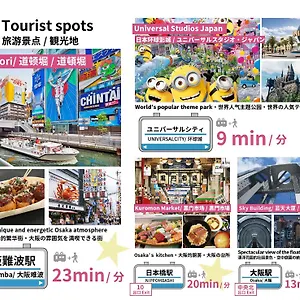 アパート ビジュースイーツ Sorriso 大阪市